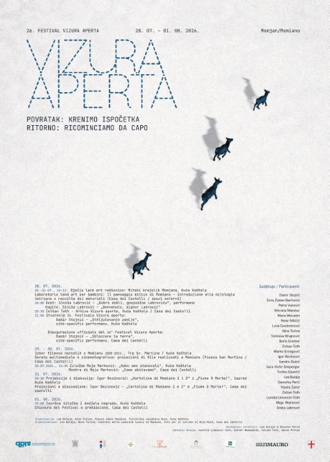 26.Festival vizura:POVRATAK – Revisiting: KRENIMO ISPOČETKA